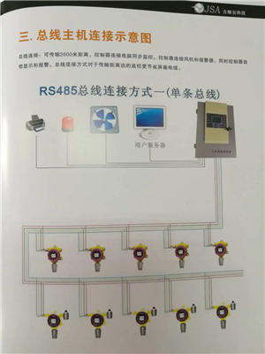 氣（qì）體檢測儀總線製連接監測方案