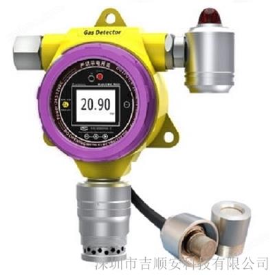 高溫（wēn）氨氣檢測（cè）儀