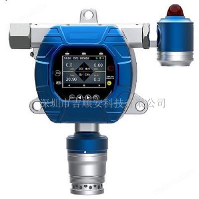 固定在線式多（duō）功能硫化氫報（bào）警器