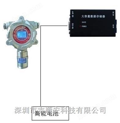 野外二氧化（huà）碳檢（jiǎn）測儀，野外二氧化碳檢測儀